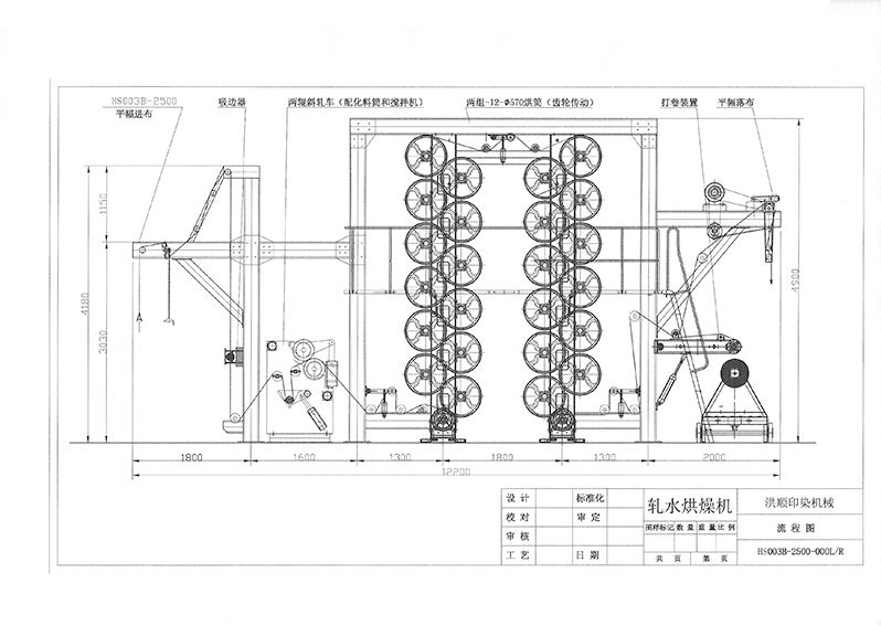 烘燥機(jī)-洪順ok.jpg